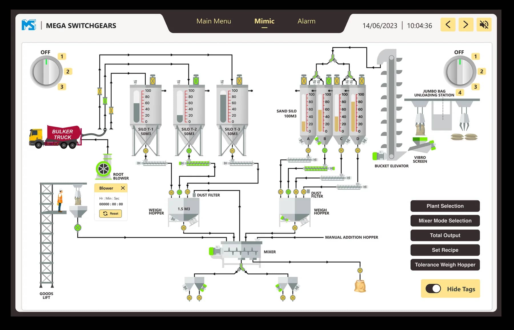 HMI mimic screen layout designed for a process plant